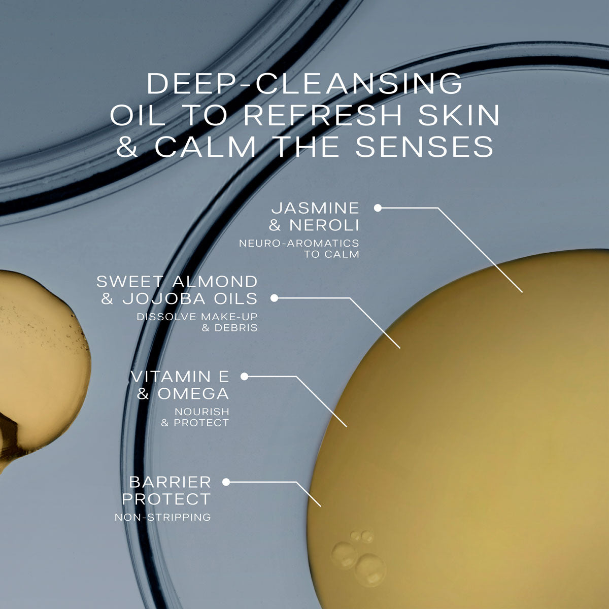 SOOTHE & CENTRE RITUAL (Worth £53)