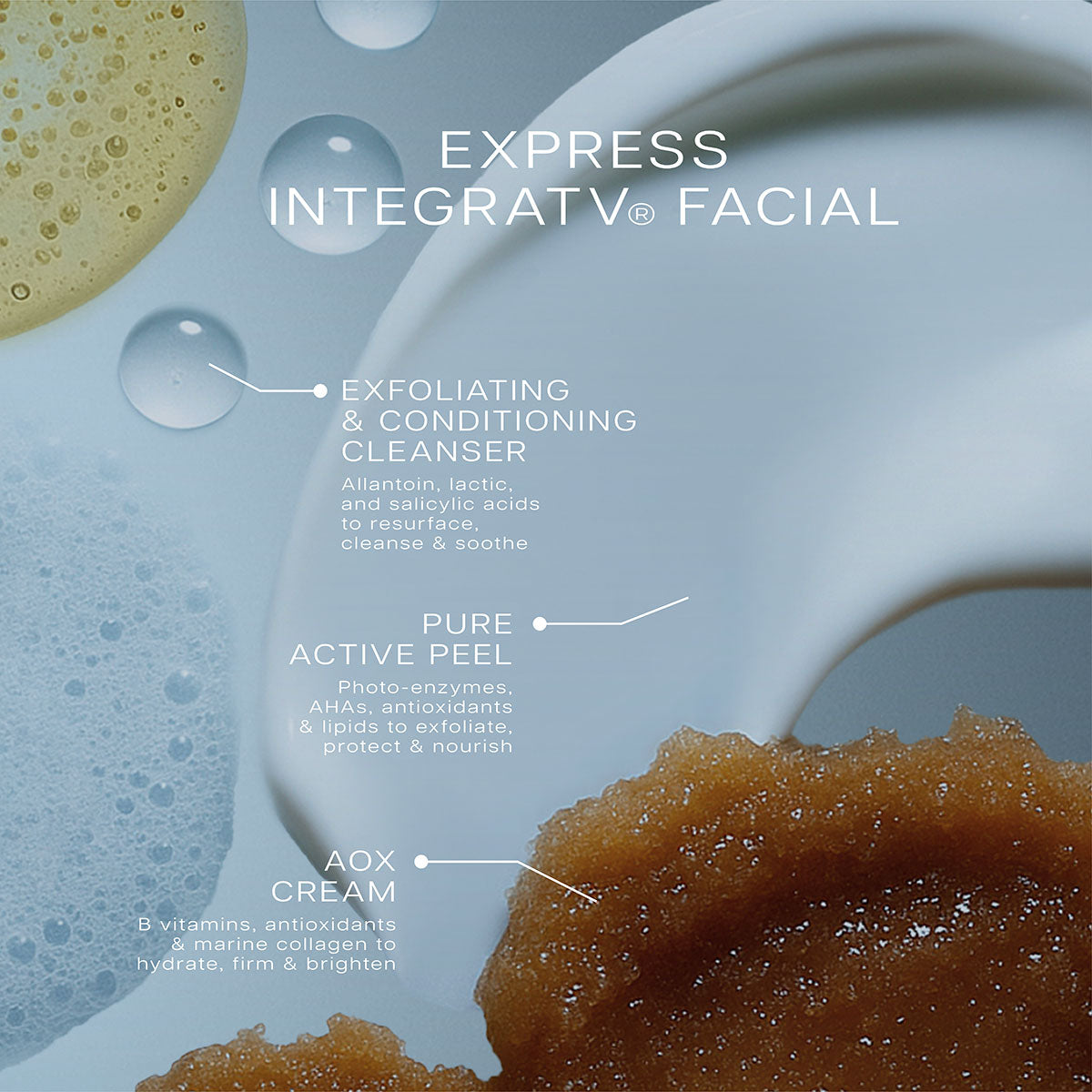 INSIDE-OUT RESET RITUAL (Worth £181)